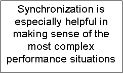 Text Box: Synchronization is especially helpful in making sense of the most complex performance situations