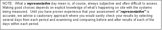 Text Box: NOTE:  What a representative day mean is, of course, always subjective and often difficult to assess.  Making good choices depends on explicit knowledge of what's happening on site
with the systems being measured.  Until you have proven experience that your assessment of 